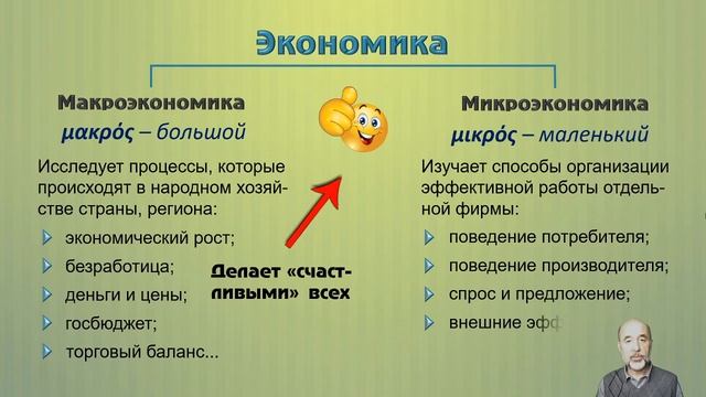 РепетиторОн