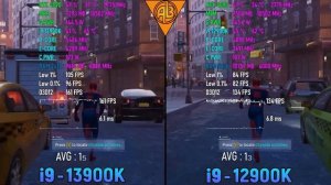 Intel Core i9 12900K vs i9 13900K - 10 Games Benchmark