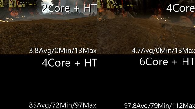 [Benchmark] Total War: Warhammer - CPU Bound Test - 2C+HT/4C/4C+HT/6C+HT смотреть онлайн