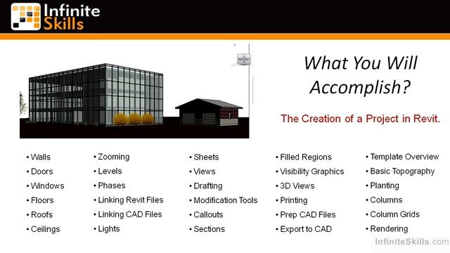 What You Will Accomplish - Learning Autodesk Revit Architecture 2015 Training смотреть онлайн