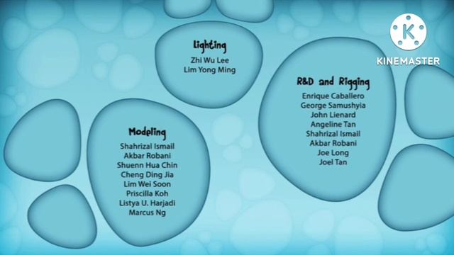 Oddbods Season 3 (2014-2015) Credits Disney Junior Asia