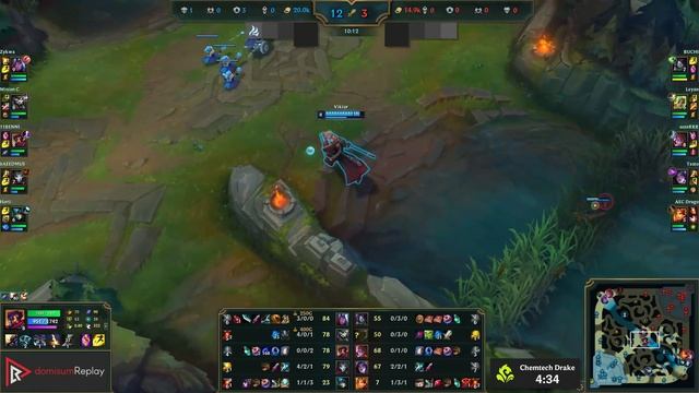 VIKTOR vs AURORA (MID) | 6/1/3, 500+ games | EUW Master | 14.15 смотреть онлайн