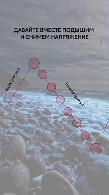 КЛЮЧ К РАССЛАБЛЕНИЮ: ДЫХАТЕЛЬНАЯ ПРАКТИКА ДЛЯ СНЯТИЯ СТРЕССА И НАПРЯЖЕНИЯ смотреть онлайн