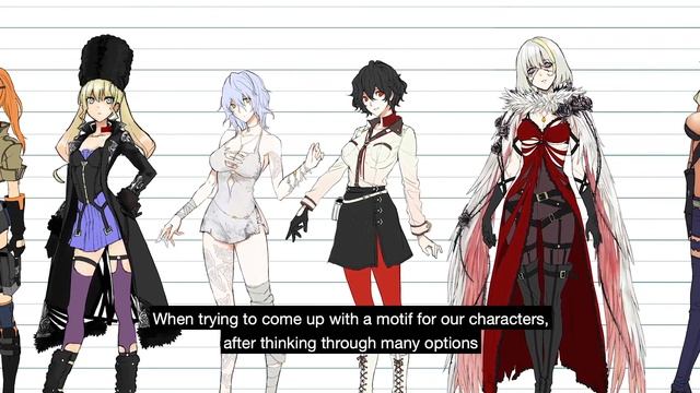 Code Vein - Behind the Scenes 3 Video смотреть онлайн