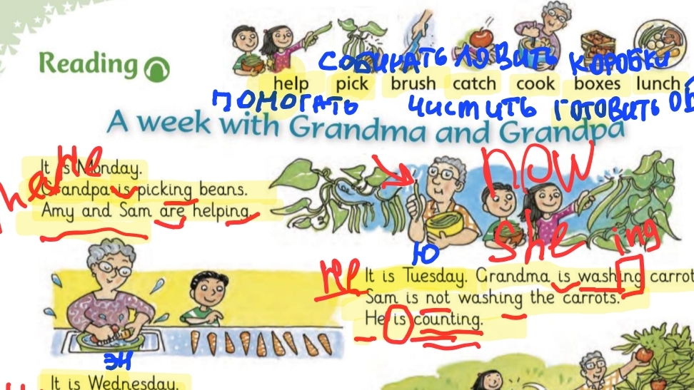 English World 2, стр 28. unit 1, видеоразбор с переводом. грамматика по таблицам. Английский 3 класс