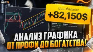 Трейдинг КАК БЫСТРО ЗАРАБОТАТЬ с нуля! Реальный заработок В ТРЕЙДИНГЕ!