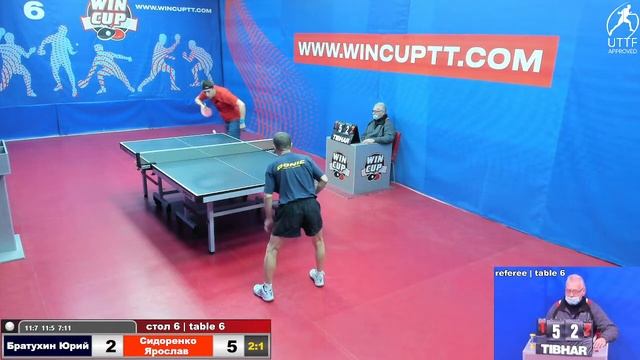 Братухин Юрий 3-2 Сидоренко Ярослав Турнир Восток 7 WINCUP 24.12.2021 Прямой эфир.Зал 6 смотреть онлайн