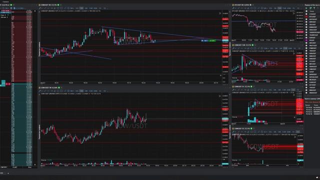 22-Cowusdt-Long-Stoploss-25-02-2025-19-26-37