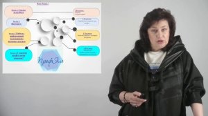 1.1. Правила, цели и задачи интеллектуально-профориентационной игры «ПрофЭль»