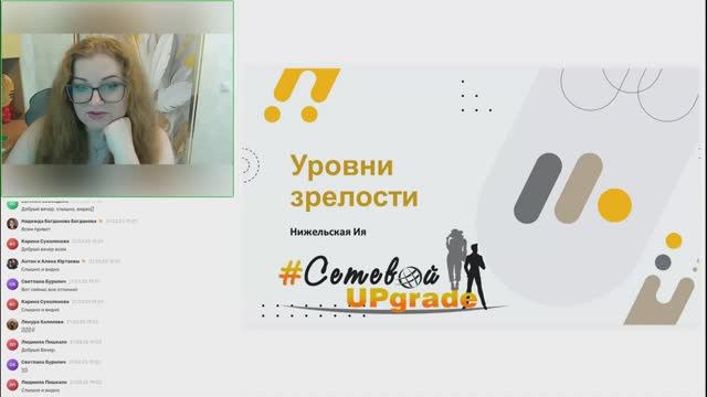 Уровни зрелости