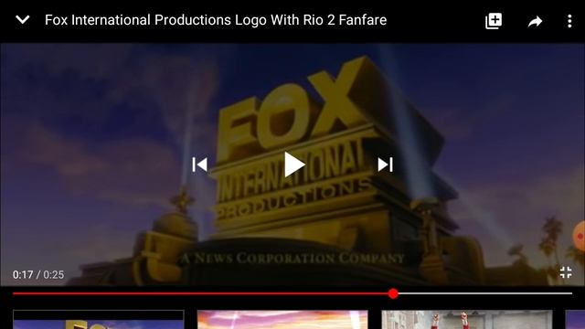 Fox Star Studios Bloopers! смотреть онлайн