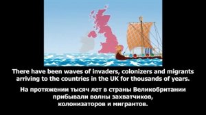 Repeat after the speaker_All about the UK_for Kids