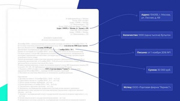Цифровой сотрудник в Proceset: интеллектуальная автоматизация операций