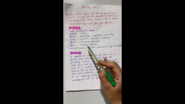 How To Write The Introduction ( Task 2) смотреть онлайн