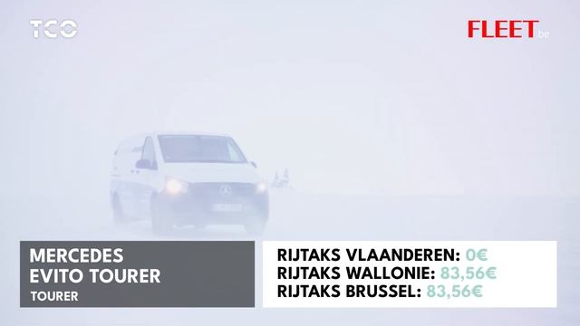 TCO Mercedes eVito nl смотреть онлайн