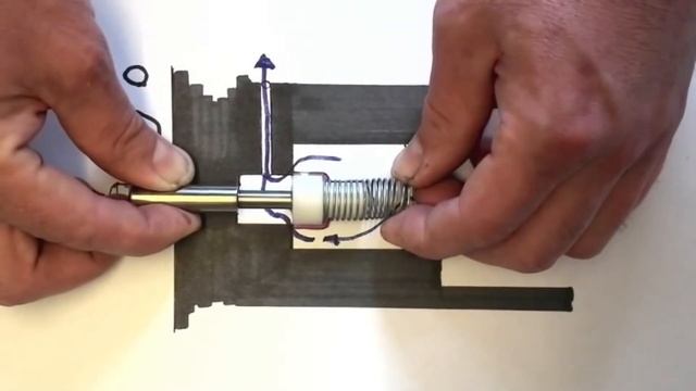'Outlet Valve' Spring Coil Binding On Low Pressure Reg Set-Up's смотреть онлайн