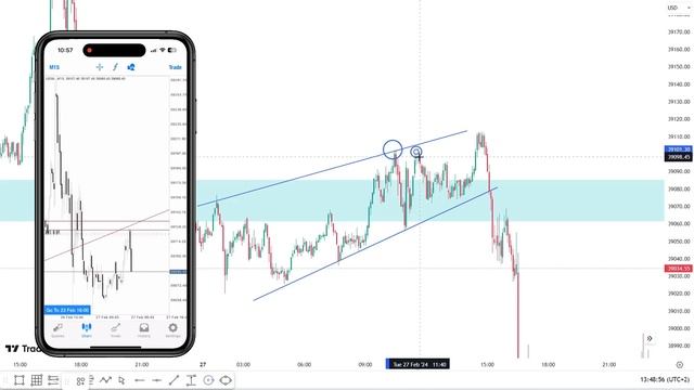 How to Flip R1,000 to R23,000 In A Day Trading US30 | Market Breakdown + Withdrawal смотреть онлайн