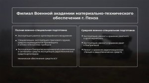 Имиджевый видеоролик о Военной академии материально-технического обеспечения имени генерала армии А.