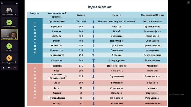 0321 смотреть онлайн
