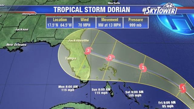 Tropical weather forecast & Dorian update: August 28, 2019 смотреть онлайн