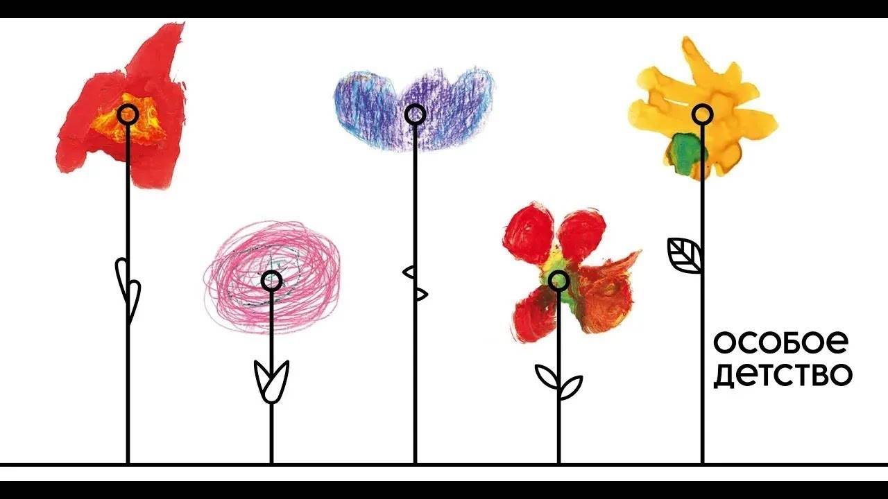 Правовые аспекты взросления подростков и людей с психофизическими нарушениями и вопросы наследования