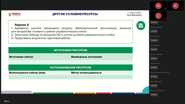 Современные Технологии Управления, ЦФО 20.03 – день 4