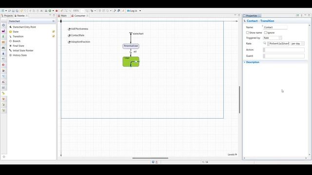 Anylogic Tutorial: Agent Based Modeling (Part 3)