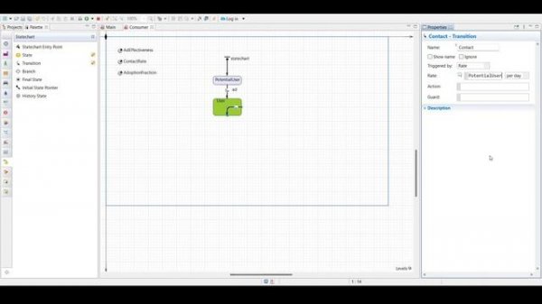Anylogic Tutorial: Agent Based Modeling (Part 3)