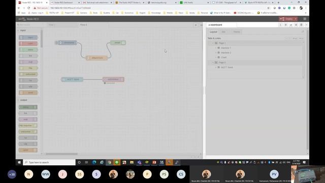 SIMATIC IOT2000 Webinar Training day2 смотреть онлайн