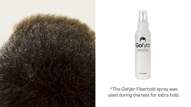 Gofybr Tested - Wind, Rain & touch resistant (Hair loss) смотреть онлайн