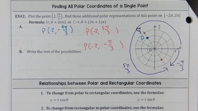 AP Precalculus Unit 3.13A Notes - Trigonometry And Polar Coordinates
