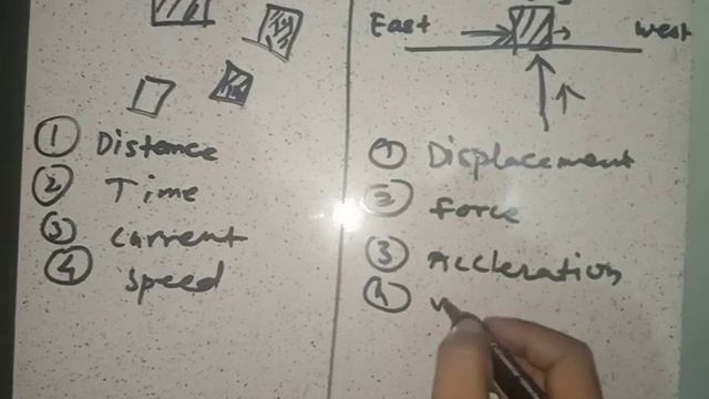 Lecture-3 || Details of Scalar and vector quantity by Raghunandan sir смотреть онлайн