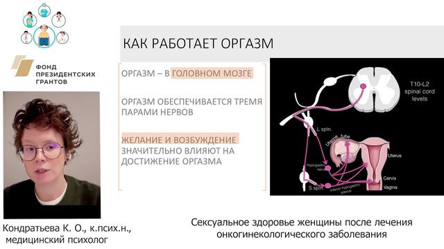 Особенности сексуальности на фоне онкологического диагноза смотреть онлайн