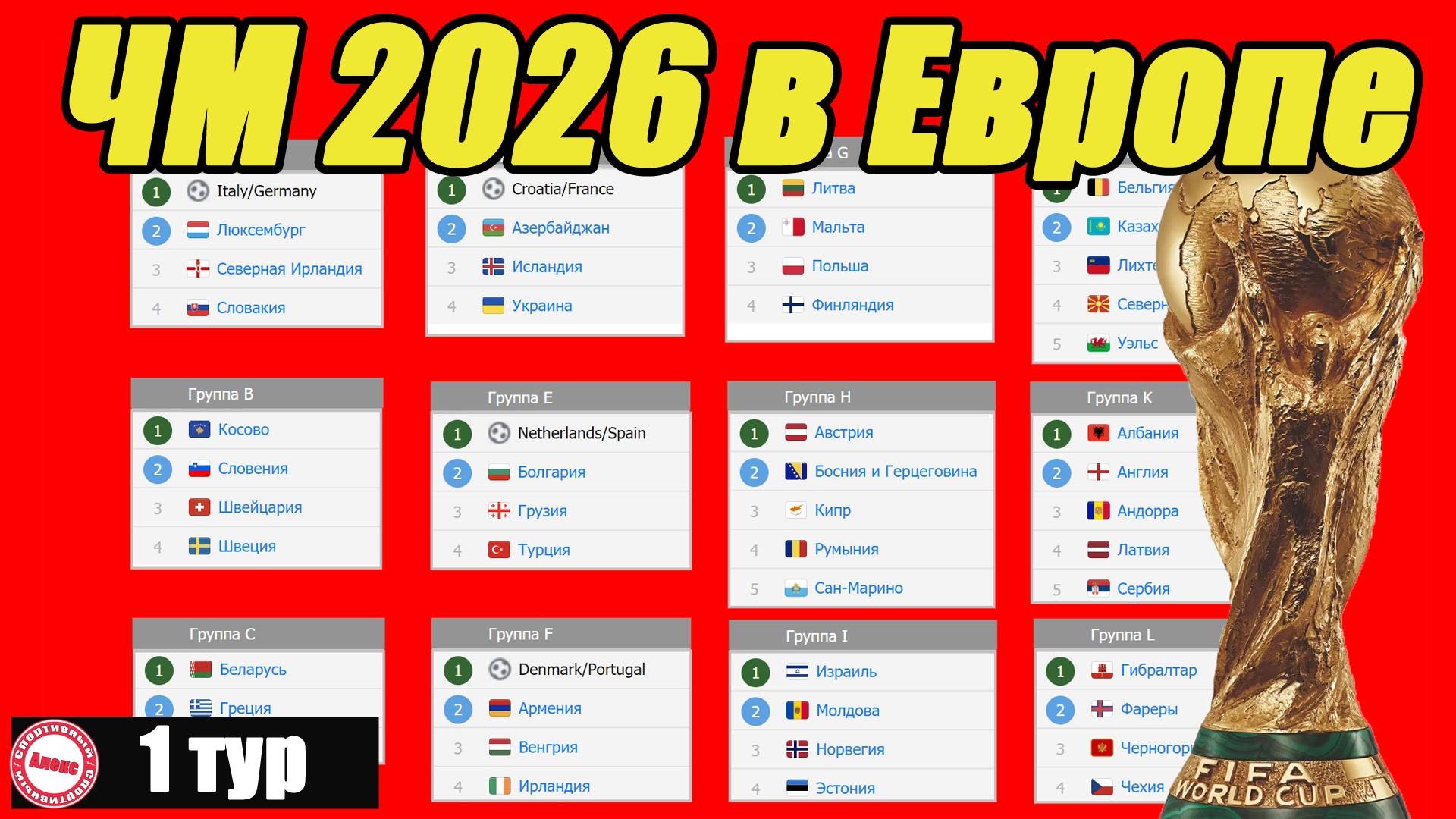 Отбор к чемпионату мира по футболу 2026 в Европе. 1 тур. Результаты, таблица, расписание. смотреть онлайн