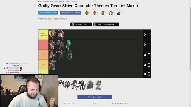 Guilty Gear: Strive | THEME SONG TIER LIST