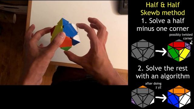"Half a Skewb" is my real Skewb method (4.92 ao12) (algorithms at 9:24) смотреть онлайн