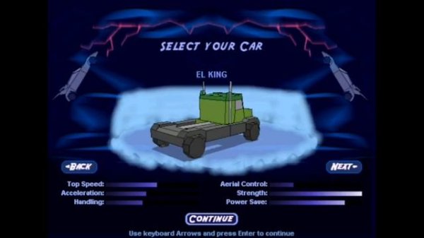 Need For Madness Mirror Full Walkthrough Gameplay