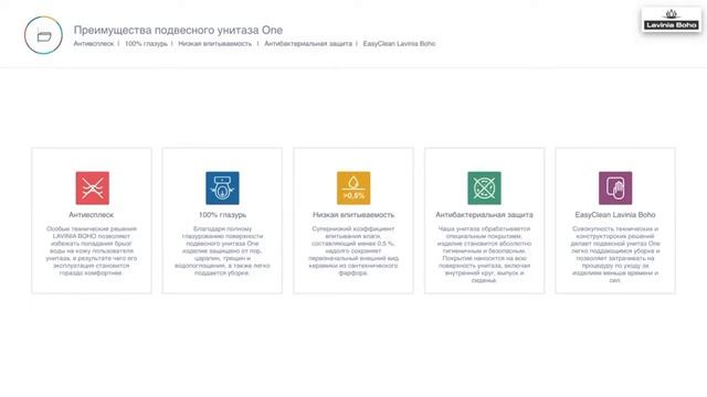 Lavinia Boho One Rimless: обзор безободкового унитаза