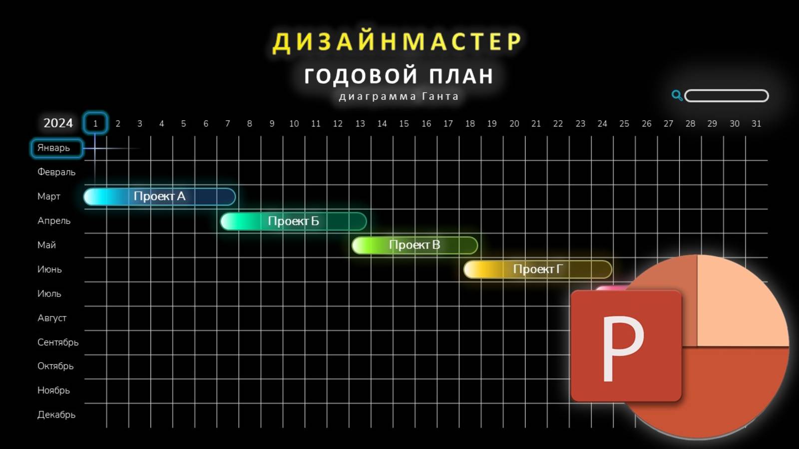 PowerPoint презентация Диаграмма Ганта (Gantt Chart) смотреть онлайн