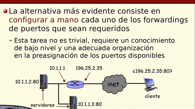 Módulo 04 - La Capa de Red (Pt. 2) смотреть онлайн