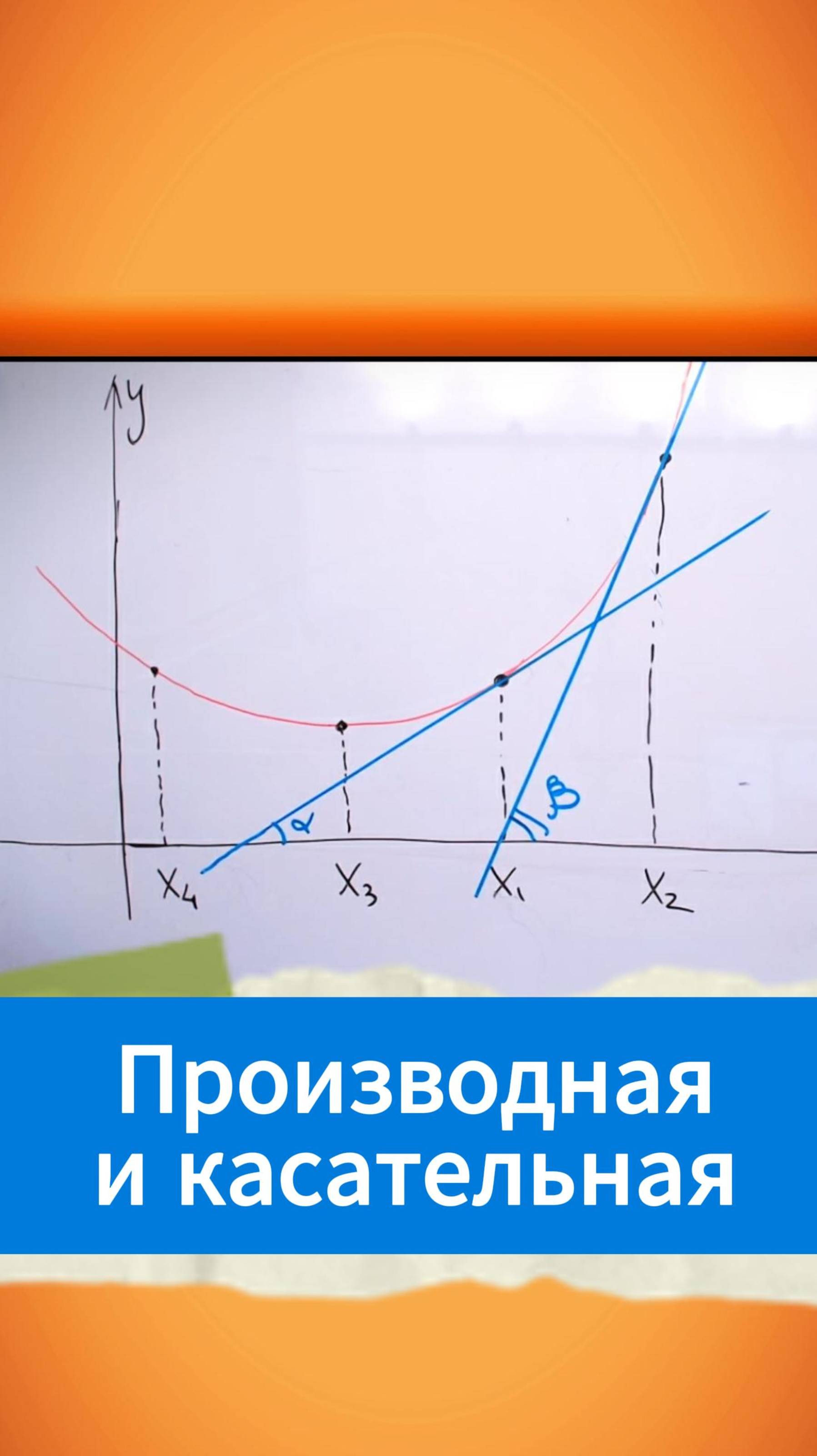 Производная и касательная смотреть онлайн