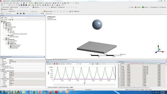 ANSYS Rigid Body Dynamics