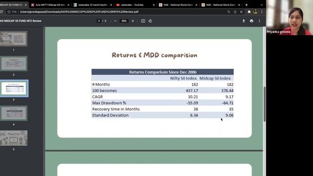 Axis Nifty Midcap 50 Index Fund - NFO Review смотреть онлайн
