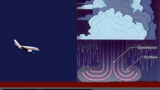 B767 Electronic Warning System, EGPWS, PWS, TCAS смотреть онлайн