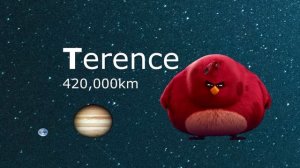 Biggest Objects in Universe (Size Comparison)