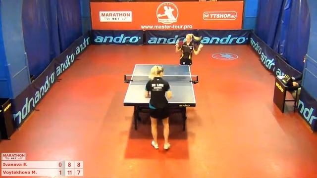 11 Елена Иванова - Мария Войтехова 0:3 смотреть онлайн