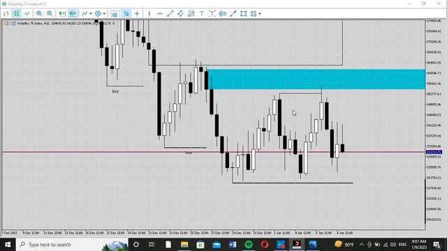 VIX 75 LIVE TRADE EXECUTION ANALYSIS(SMART MONEY CONCEPT) смотреть онлайн