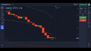 Досрочный конец МАРАФОНА. +3000USD..