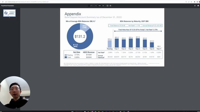How SVB Bank Collapsed in 48 Hours - And Now These Stocks Could Be Buys смотреть онлайн