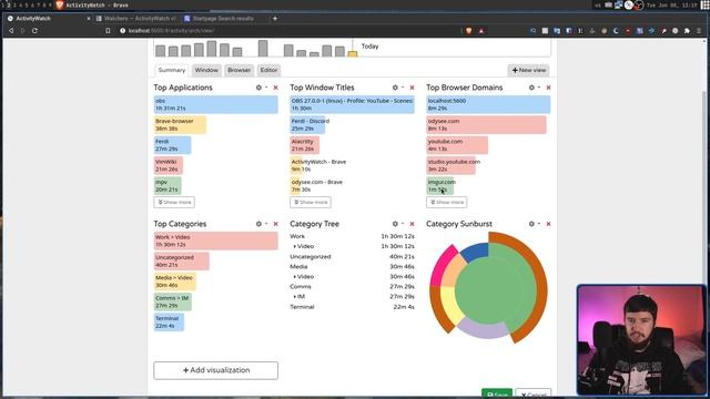 ActivityWatch: Save Time With Helpful Telemetry